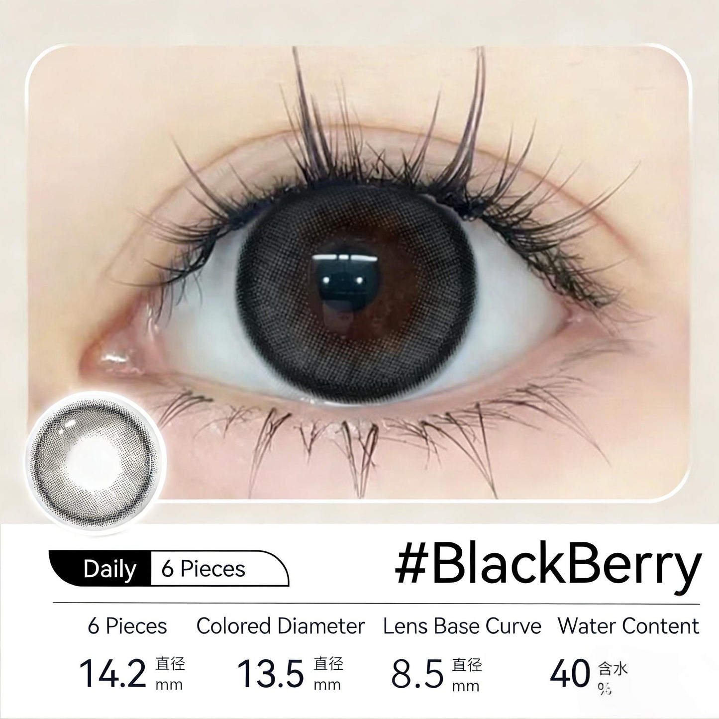 （One-day）BlackBerry  DIA:14.2 GDIA:13.5